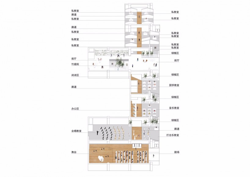 教育空間-音樂天地，親切、自然，更顯靈動(圖9)